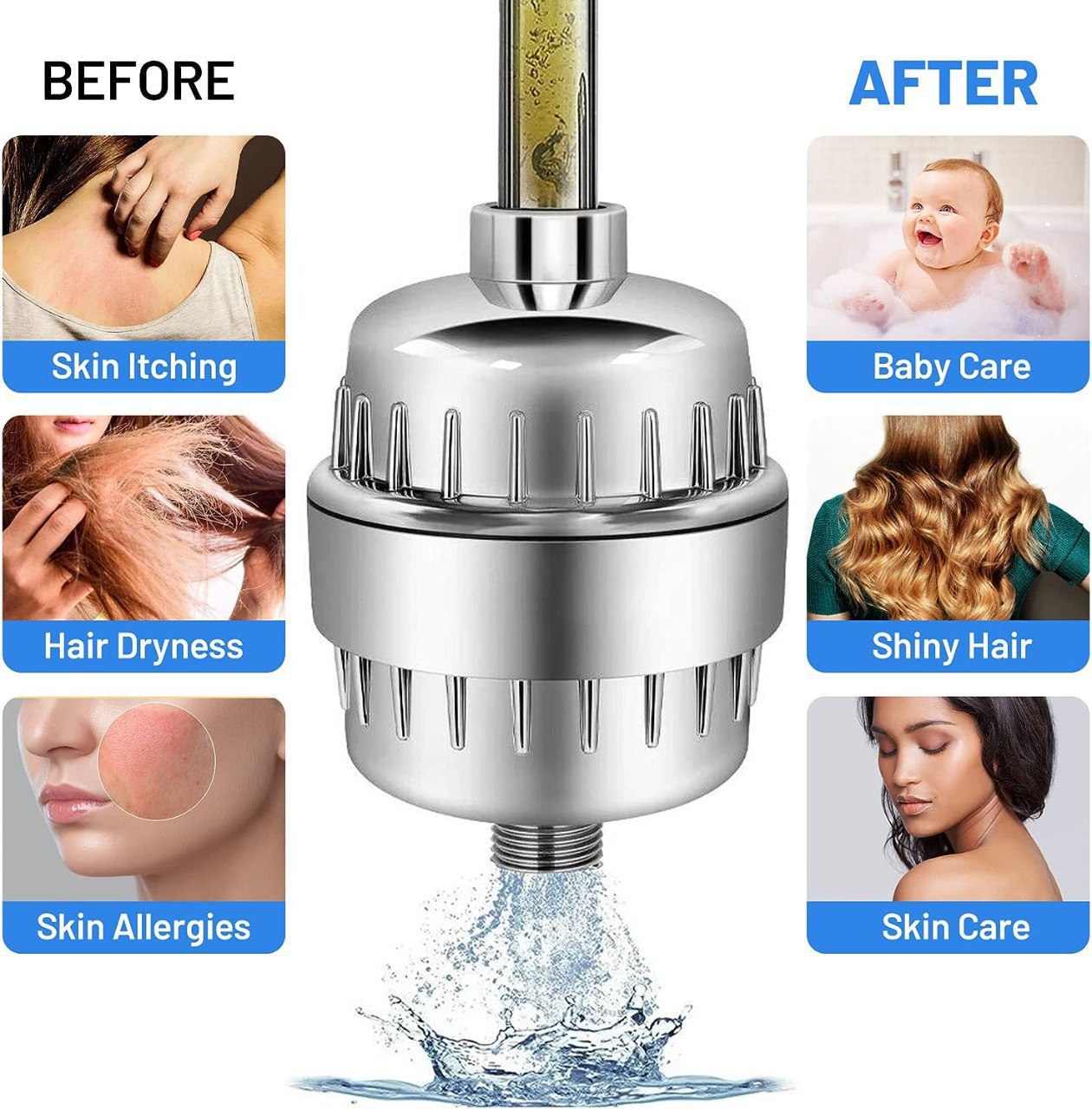 Shower filter
